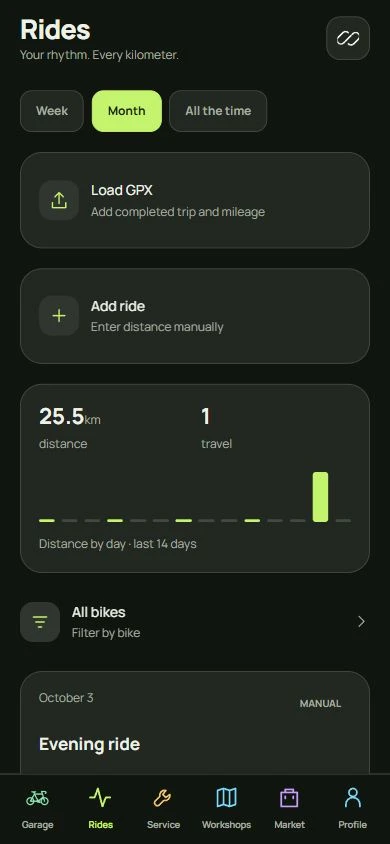 Bike ID rides screen in English